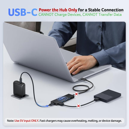 4 Port USB 3.0 Hub with USB C Power Port for Laptop PC Desktop 2FT