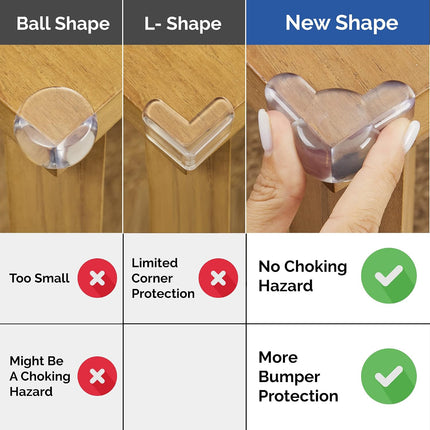12 Pack Baby Corner Protectors Transparent Edge Guards Child Safety Corner Covers