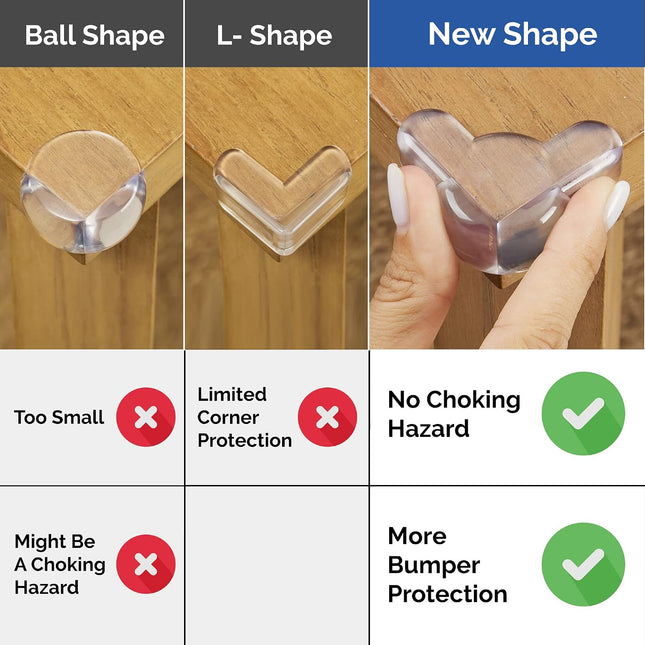 12 Pack Baby Corner Protectors Transparent Edge Guards Child Safety Corner Covers