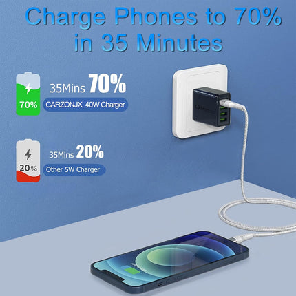 USB Wall Charger 40W 4-Port – LED Fast Charging Block for Phones & Devices