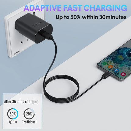 2-Pack Fast Type C Charger, 4FT USB C Cable, Compatible with S24U, iPhone 16/15