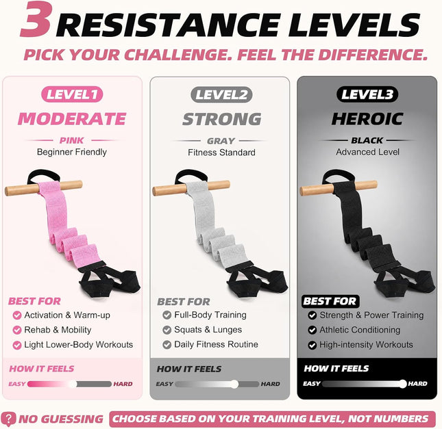Pedal Resistance Bands with Handles Adjustable Full Body Workout Home Gym Travel