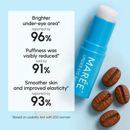 Hydrating Under Eye Balm Stick – Retinol & Caffeine for Dark Circles
