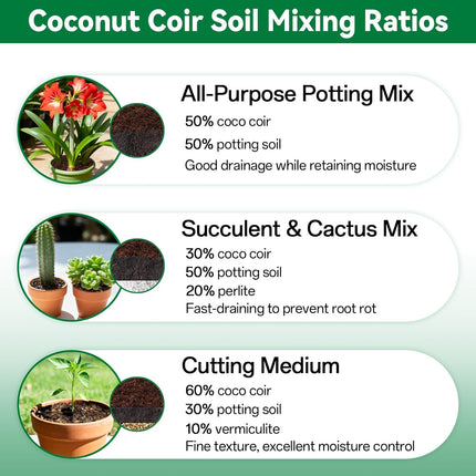 6 Pack Organic Coco Coir Bricks for Plants Compressed Coconut Husk Potting Soil Growing Mix