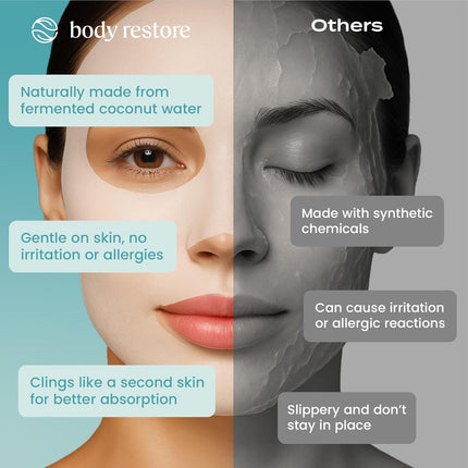 Hydrate Korean Face Mask 5 Pack – Hyaluronic Acid & Aloe Sheet Mask