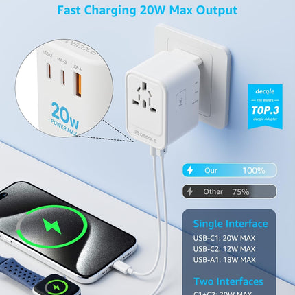 Portable Universal Travel Adapter – USB-C 20W PD & USB-A for Worldwide Use
