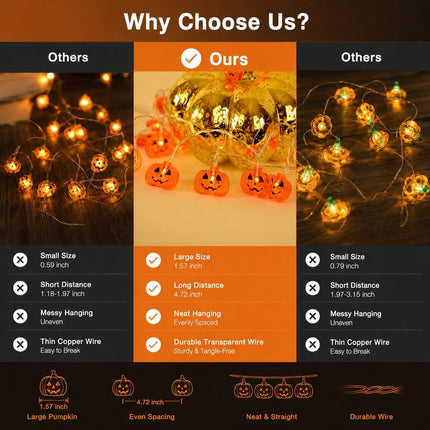 16.4FT 40LED Pumpkin String Lights, Battery Operated Timer, Halloween Indoor Decor