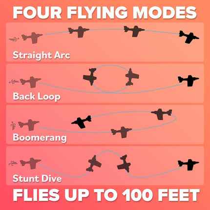 Foam Airplane Glider Toy – Airplane Toy for Kids 2-4, Boys & Girls