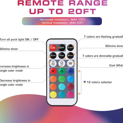LED Tap Puck Lights – 12 RGB Colors, Remote, Wireless, 3-Pack, Battery Powered