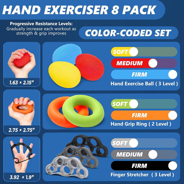8 Pack Grip Strength Trainer Set for Forearm, Wrist and Finger Exercise