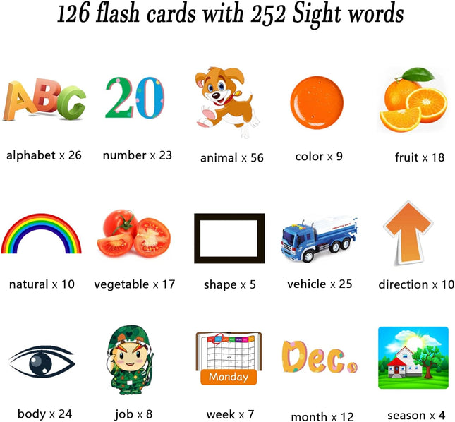 Audible Flash Card Learning Toy for Toddlers 1–5, 252 Sight Words