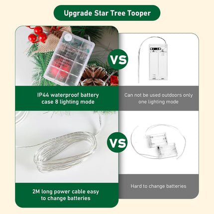 Christmas Tree Topper – LED Star with Remote Control & 8 Lighting Modes for a Glowing Tree