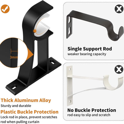 4 Pack Heavy Duty Curtain Rod Brackets Black Holders for 1 Inch Rods