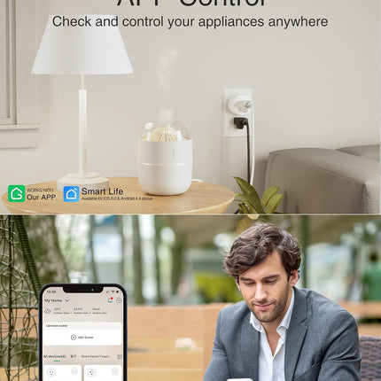 Mini Smart Plug – WiFi Outlet, Alexa & Google Home, Remote & Timer, White