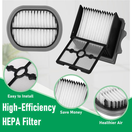 Floor ONE S5Combo Replacement Kit – 2 Roller Brushes, 2 HEPA Filters & Cleaner Brush