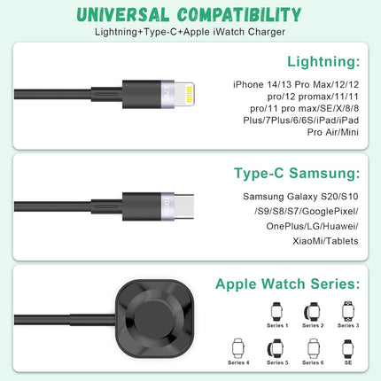 100W 5-in-1 Retractable USB Cable, Fast Charging for iWatch, iPhone & iPad