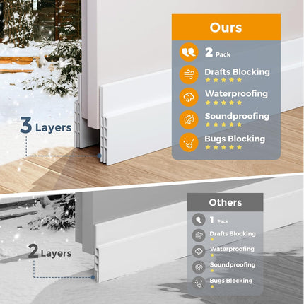 2Pack Door Draft Stopper, Under Door Seal Strip for Cold Air & Noise Block