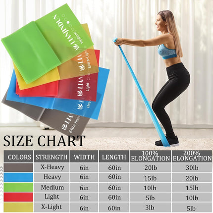 5 Pack Professional Resistance Bands Latex Free Pilates Yoga Exercise Bands Set