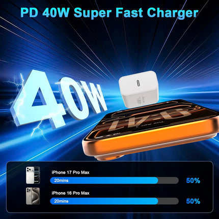 2-Pack 40W USB-C Charger with 10FT Cable – Fast Charging for iPhone 17–15