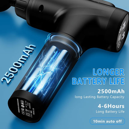 Massage Gun for Athletes – Handheld Deep Tissue Massager, 30 Speeds, 9 Heads