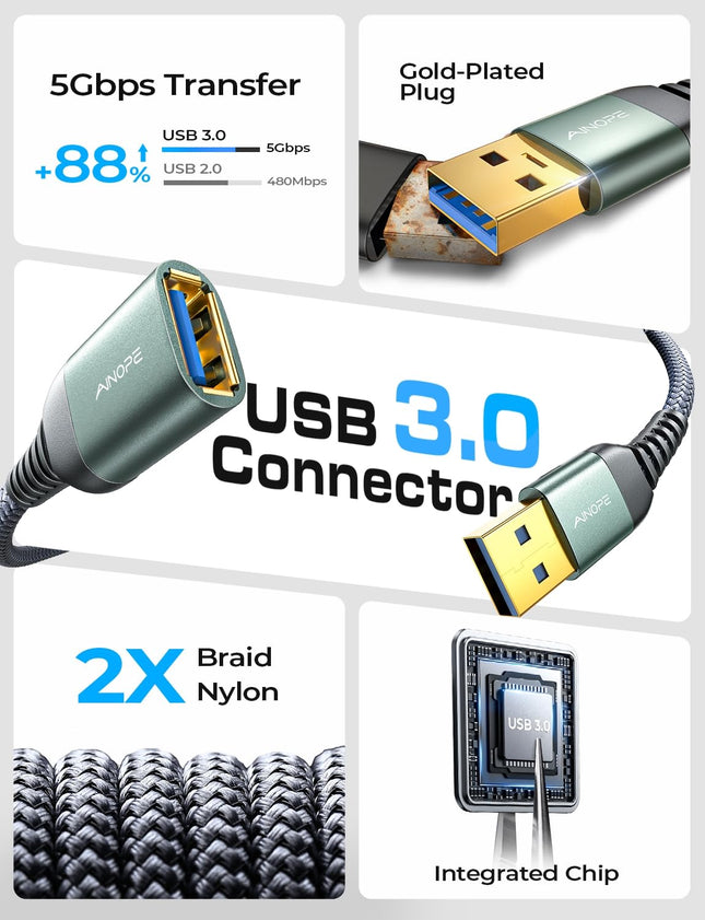 2 Pack USB 3.0 Extension Cable 6.6FT High Speed Data Transfer Cord Grey