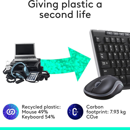MK270 Compact Wireless Keyboard Mouse Set for PC Laptop with USB Receiver