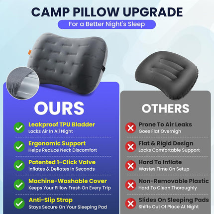 Ultralight Inflatable Camping Pillow, Ergonomic Travel Pillow with Washable Cover, Grey