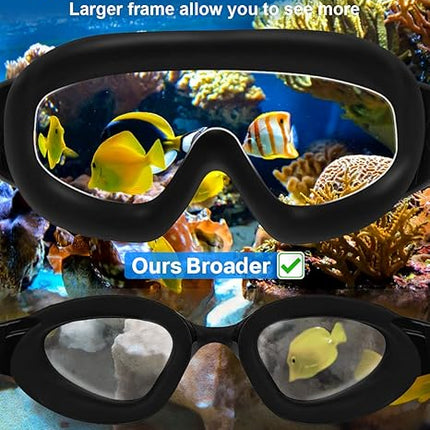 Swim Goggles 2 Pack Wide View Anti-Fog & UV Protection for Adults and Kids