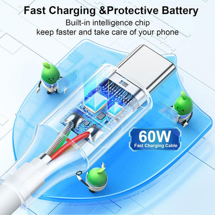 4-Pack 3.1FT 60W Fast Charging Cables – USB-A to USB-C & USB-C to USB-C for iPhone, iPad & More