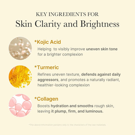 Brightening Overnight Peel-Off Mask – Kojic Acid & Vitamin C Skincare