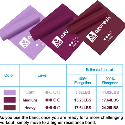 Professional Long Non-Latex Resistance Bands for Yoga Pilates Rehab Strength Training