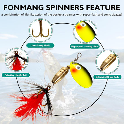 2026 New Fishing Lures Spinner Baits for Bass, Trout, Salmon, Pike & Walleye
