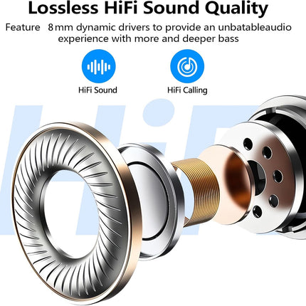 Wireless Earbuds Bluetooth 5.3 – Lightweight, Deep Bass, Built-in Mic for Sports