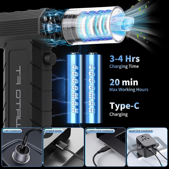 Cordless Electric Air Duster – 180000RPM Brushless Motor, Adjustable Power