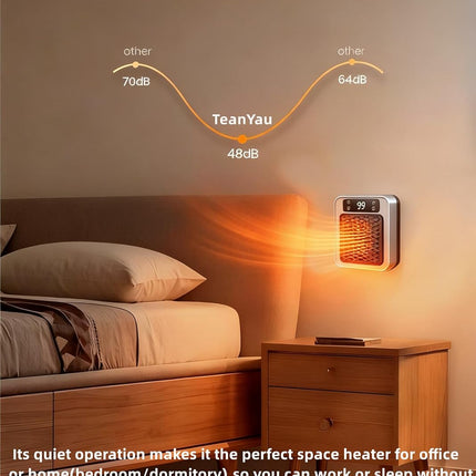 Smart Portable Wall Heater 450W for RV, Home & Office with Remote Control