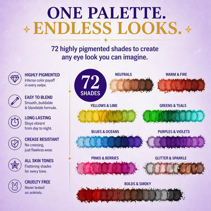 72-Color Eyeshadow Palette, 4-in-1 Matte Shimmer Glitter, Highly Pigmented & Blendable