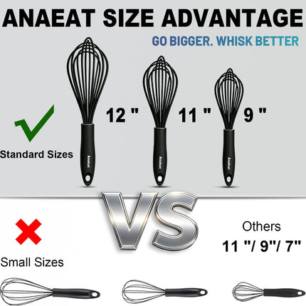 Black Silicone Balloon Whisk Heat Resistant Egg Milk Beater Non Stick Kitchen