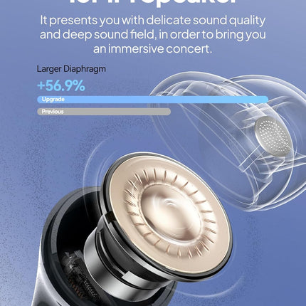 Wireless Earbuds Bluetooth 5.3 – 50H Playtime, Deep Bass, LED Charging Case