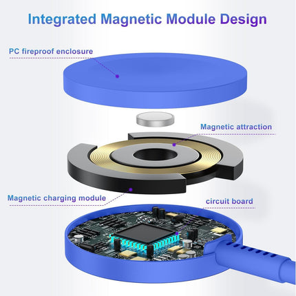Upgraded Apple Watch Charger, USB-C Magnetic, 6FT Cable, Fast Charging Blue
