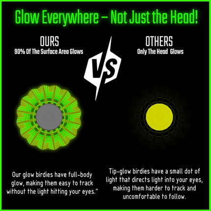 Glow in the Dark LED Badminton Shuttlecocks 5/10 Pack 360° Light Up Birdies