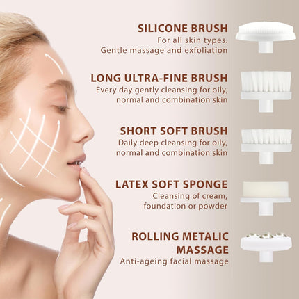 Electric Facial Cleansing Brush Spin Scrubber for Exfoliating Skin Care