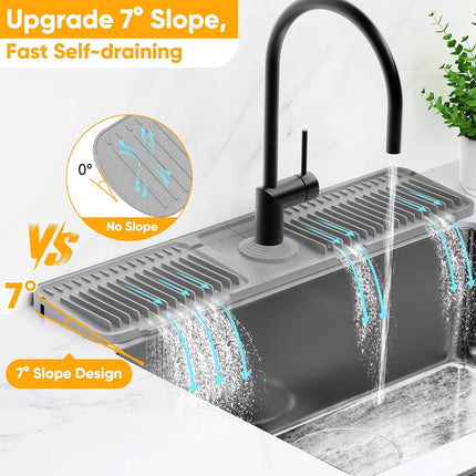 Kitchen Sink Splash Guard Mat – 24" Long, Self-Draining Behind Faucet
