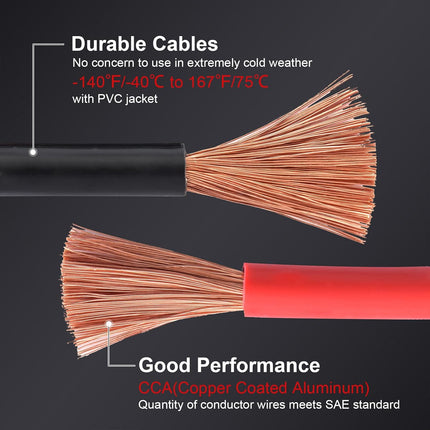 12 Feet 8 Gauge Jumper Cables – Heavy Duty for Jump Starting Car Batteries with Carry Bag