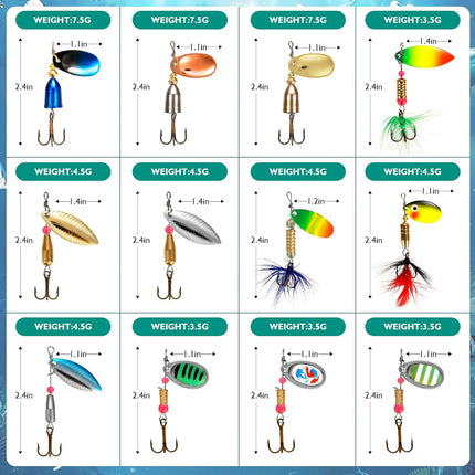 2026 New Fishing Lures Spinner Baits for Bass, Trout, Salmon, Pike & Walleye