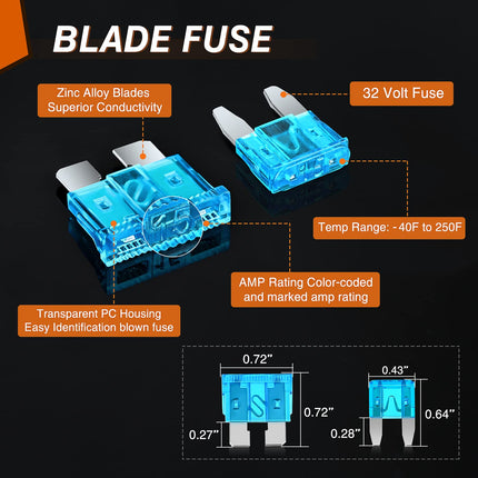 250PCS Car Fuse Assortment Kit, Mini Blade & JCASE Fuses 5A-60A for Cars & Trucks