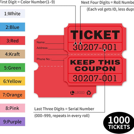 Red Raffle Tickets 1000 Pairs Double Roll 50/50 Numbered Tickets for Events and Prizes