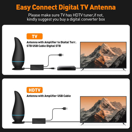 HD TV Antenna – 560+ Mile Range with Signal Booster & Magnetic Base
