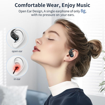 Bluetooth Open Ear Headphones – IP54 Waterproof, 36H Playtime for Sports & Workout