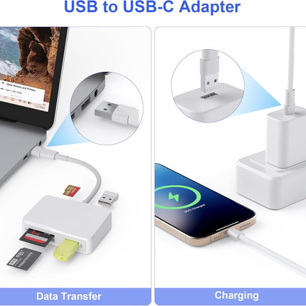5 in 1 USB C SD Card Reader with Dual USB Ports for iPhone Laptop PC