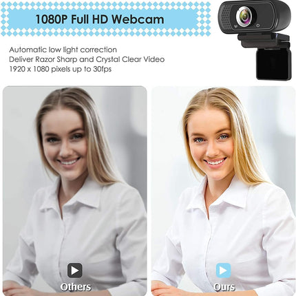 USB-C Webcam 1080P HD with Mic Privacy Cover & Tripod for PC Switch 2
